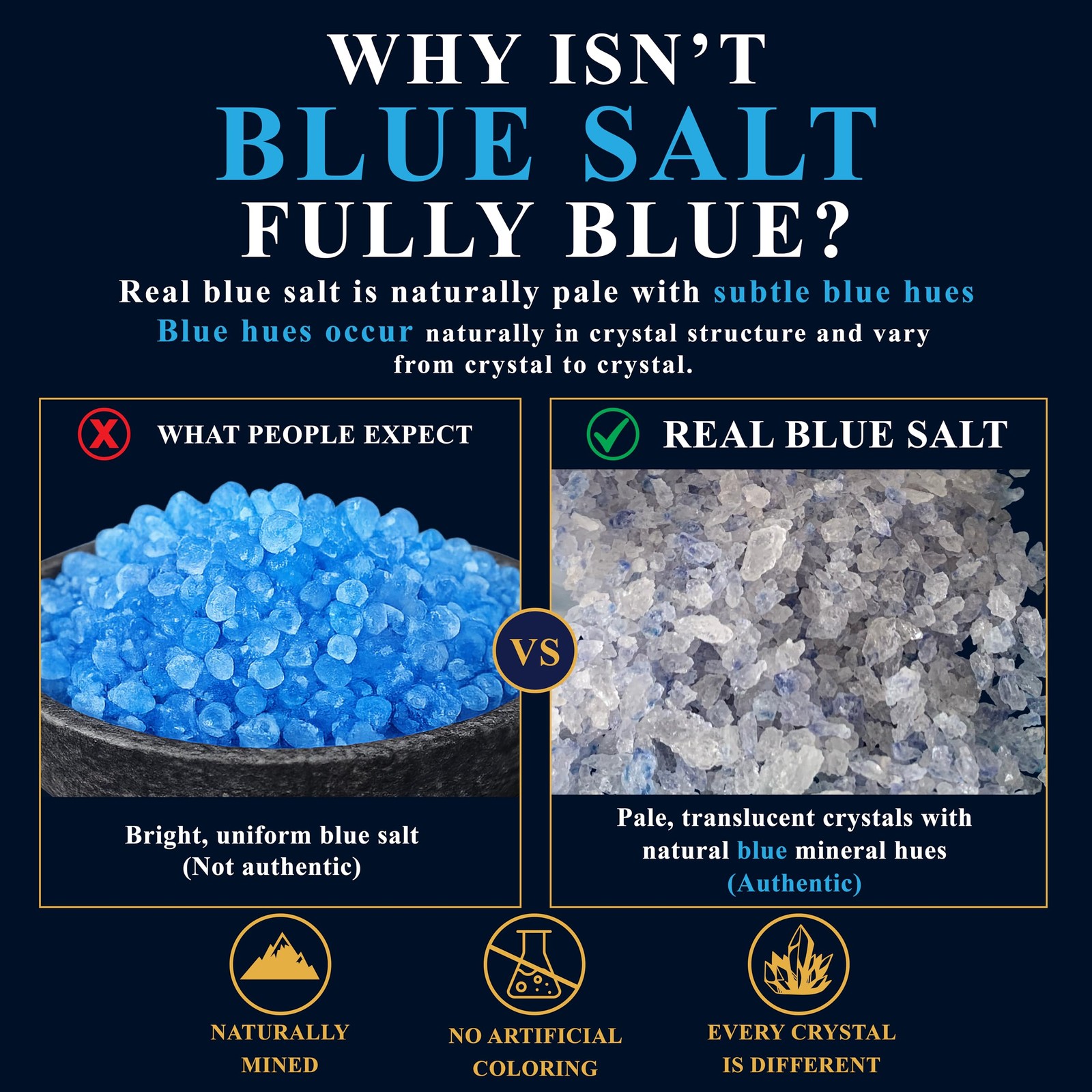 Ancient Blue Salt – Rare Mineral Treasure | High 3.52 Ounce (Pack of 1)