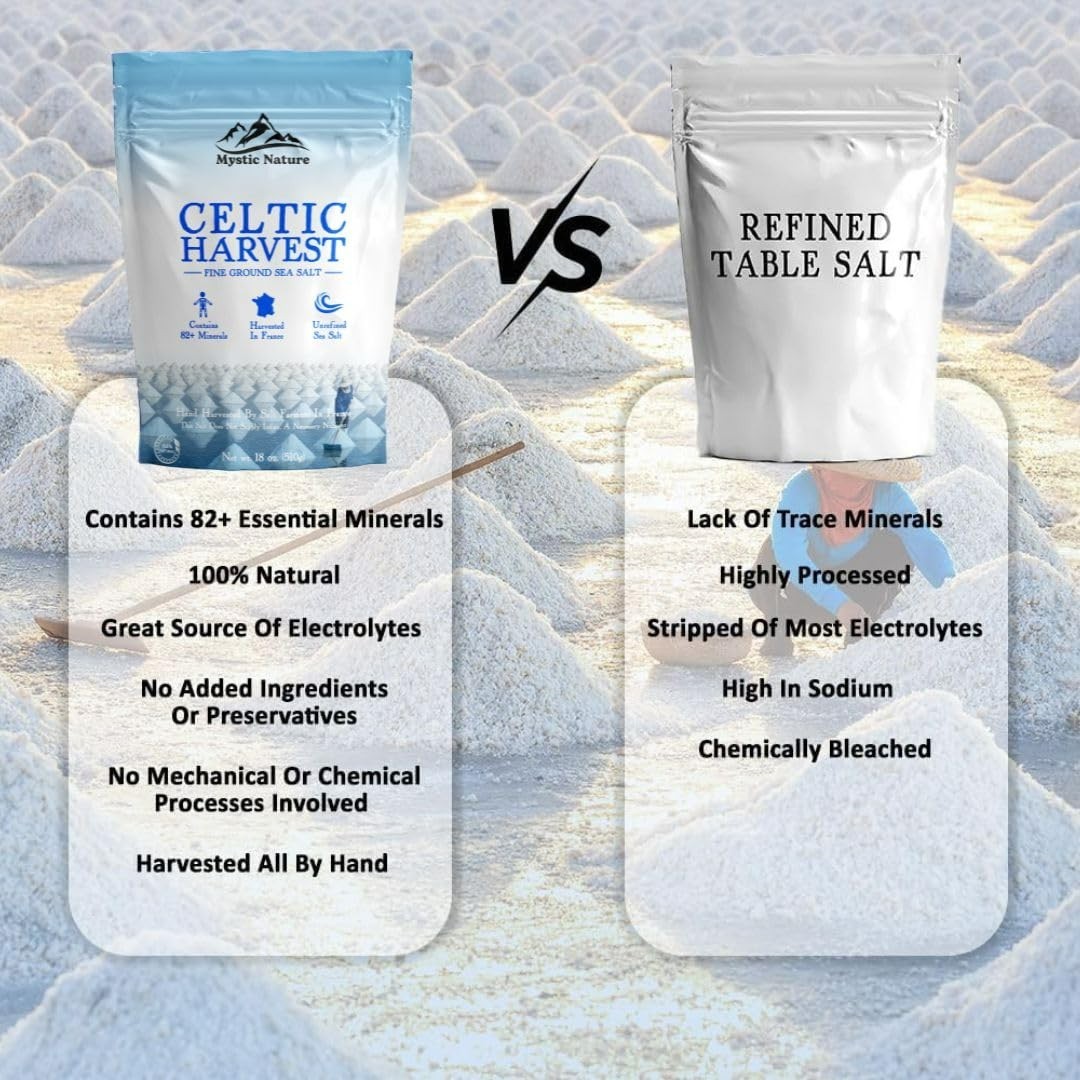1.1lb Celtic Sea Salt – Rich in 82+ Minerals, 100% Natural, Hand Harvested