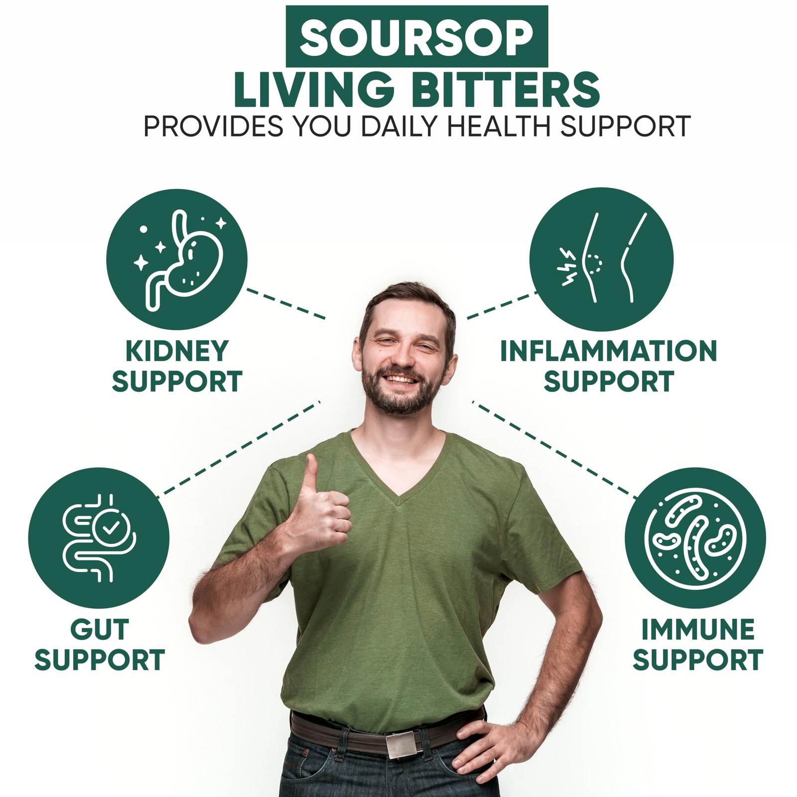 Herboganic Soursop Bitters | Promotes overall health | 8 Oz… Pack of 1