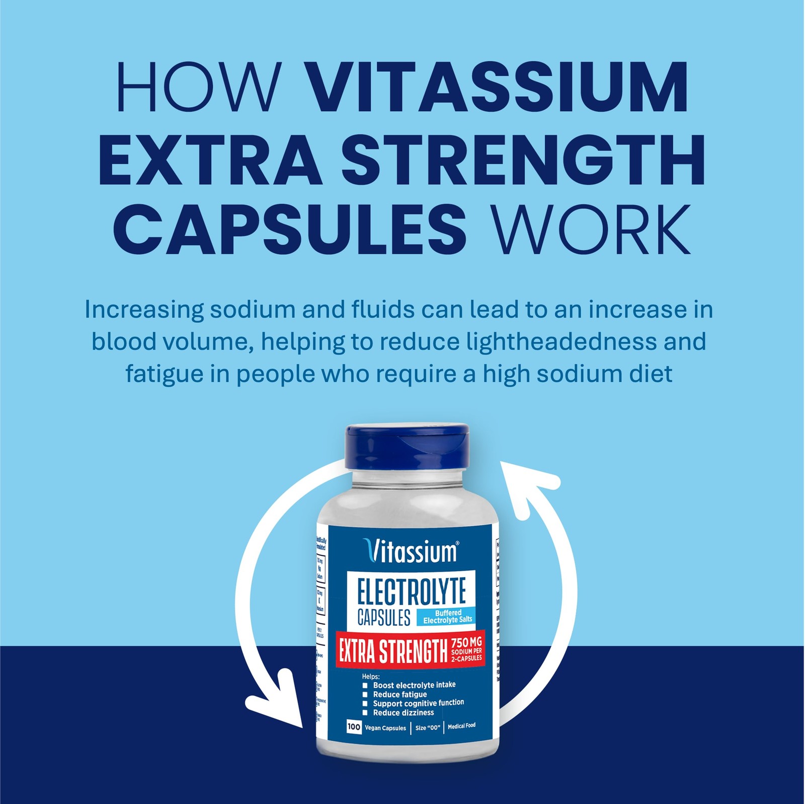 Vitassium Extra Strength Electrolyte Capsules, 750mg of 100 Count (Pack 1)