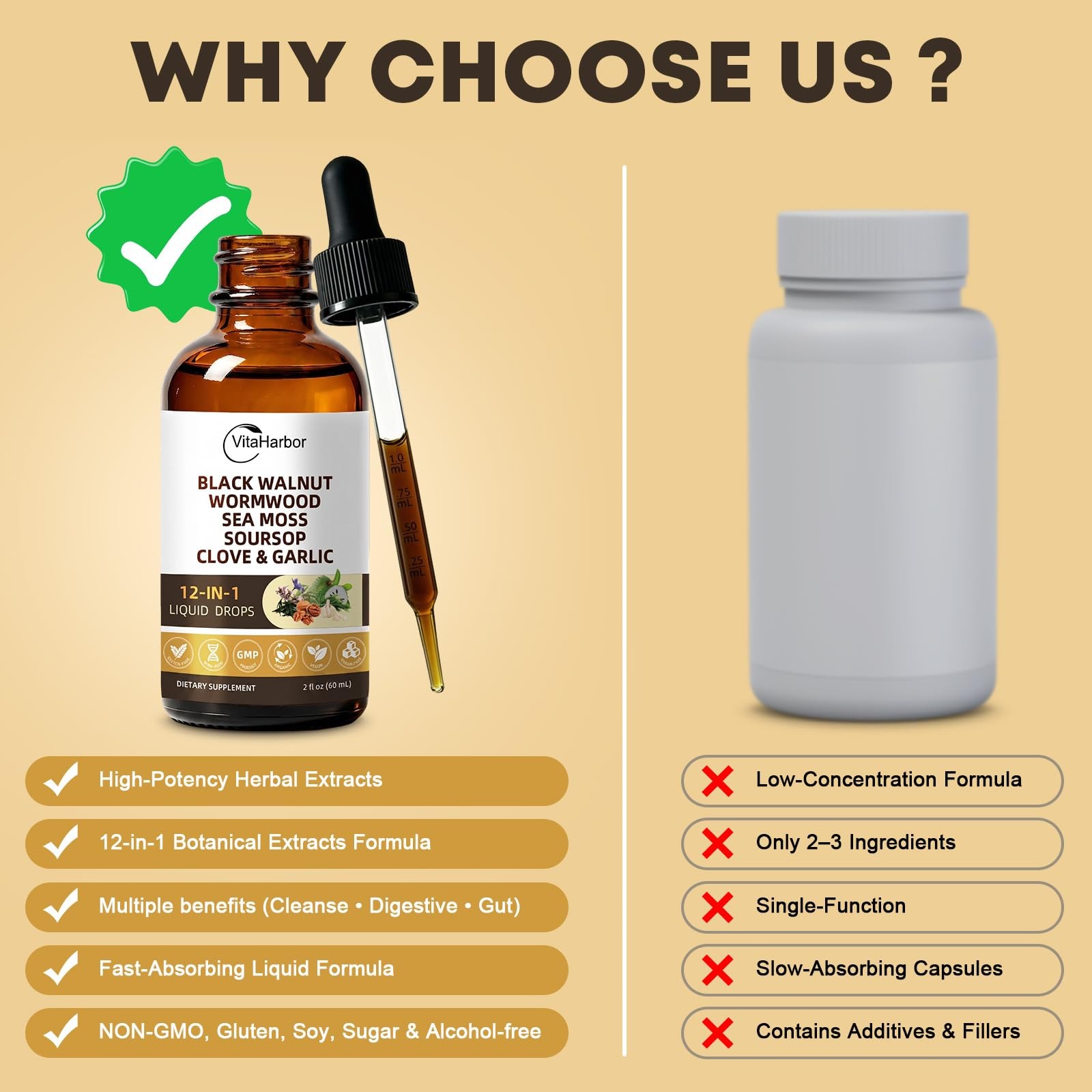 VitaHarbor Wormwood Black Walnut Clove Cleanse Drops for 2 Fl Oz (Pack of 1)