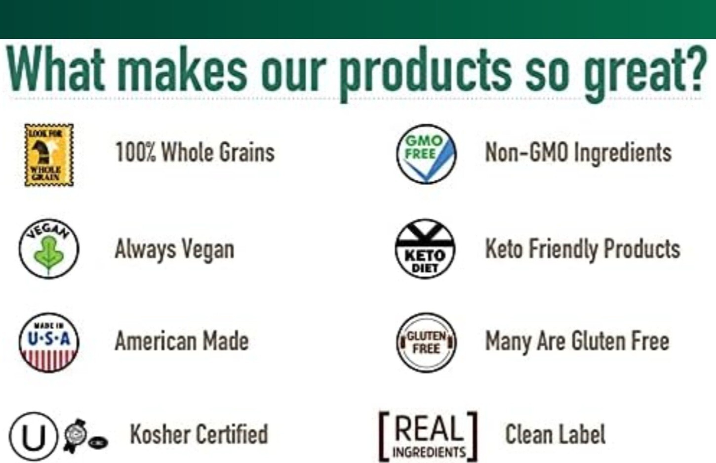 Pereg Ground Sumac Spice Seasoning (4.25 Oz) Middle Eastern Spice Blend