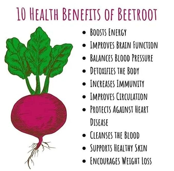 Natural & Pure Beetroot Powder For Skin Brightening, Healhty Pinkish Skin
