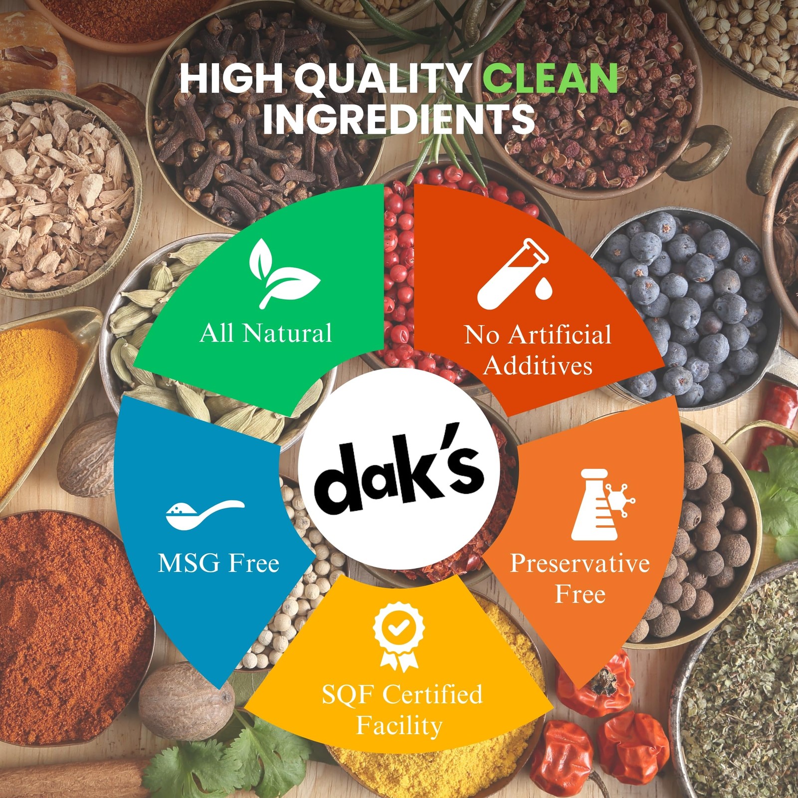 DAK’s Spices Blackened Mouth Watering Seasoning Blend | 100% Salt Free | Prem…