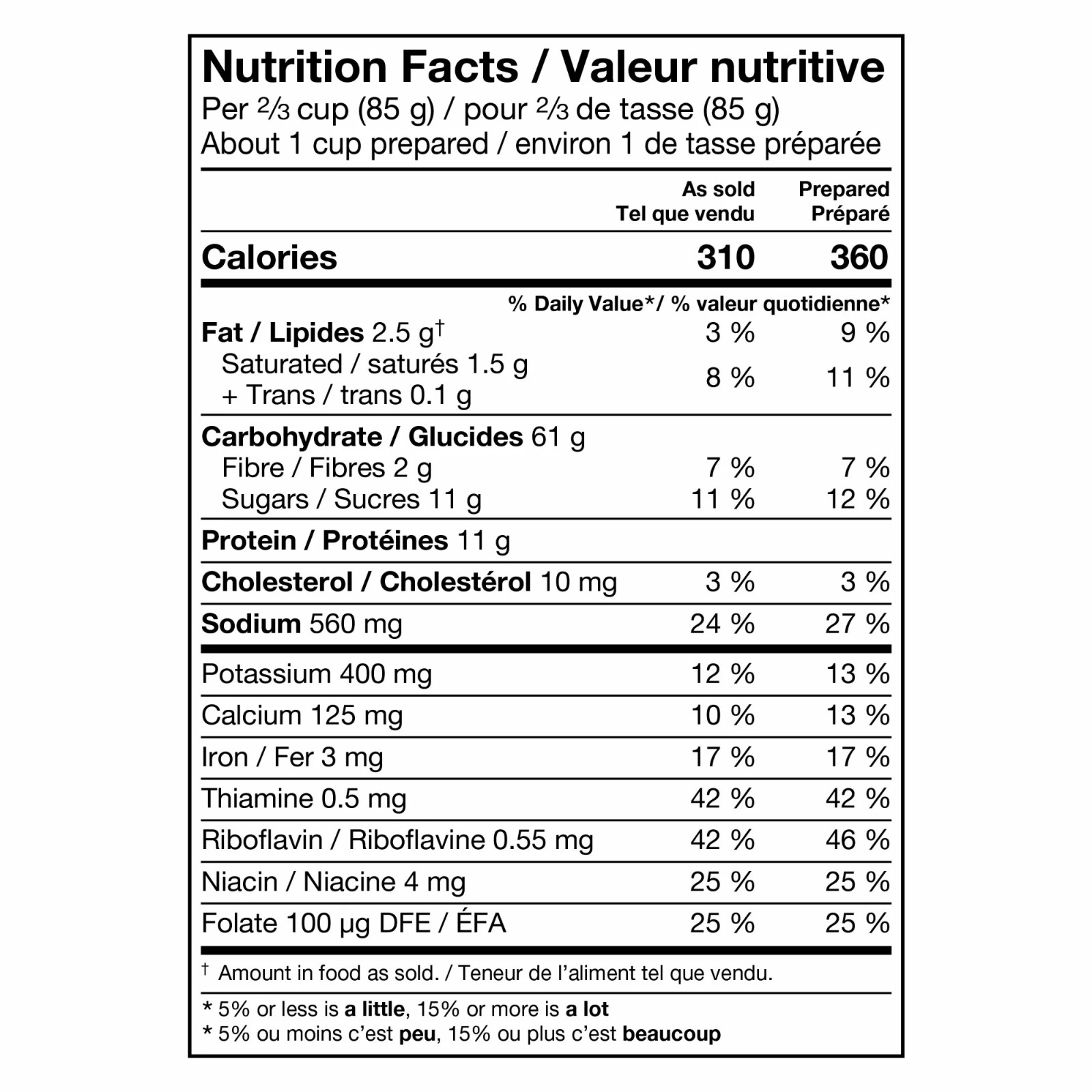 24 – 200g Boxes KD Original KRAFT DINNER Canadian Made FRESH