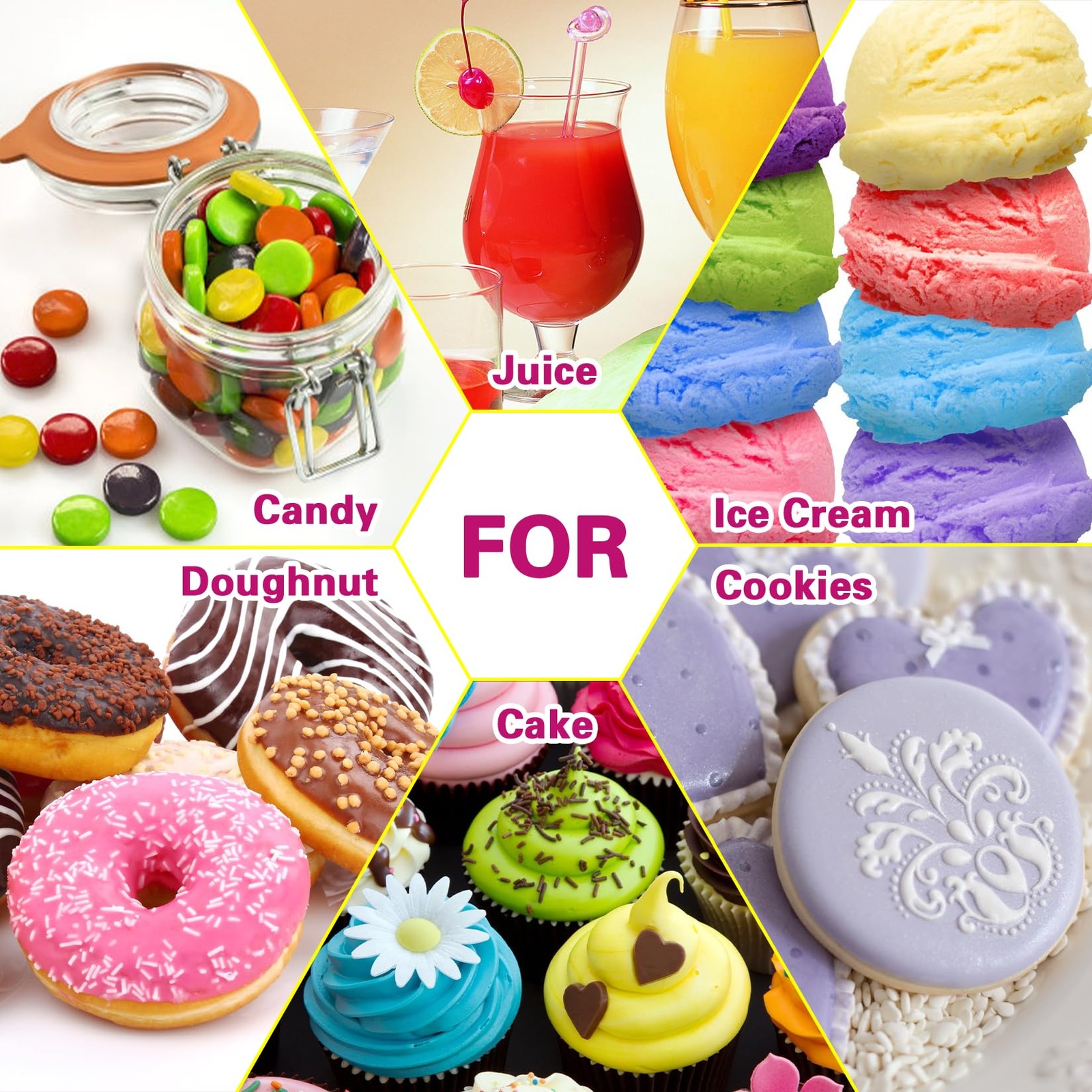 Food Flavoring Oil Concentrated Candy Flavors, 6 Liquid Lip Gloss Flavoring …