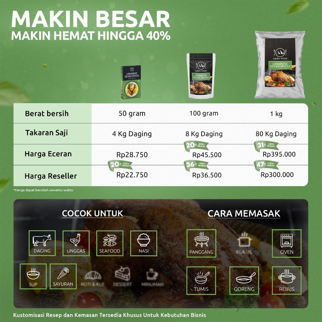 Lebanese Seven Spices Seasoning Blend, sweet heat, street flavors kitchen staple