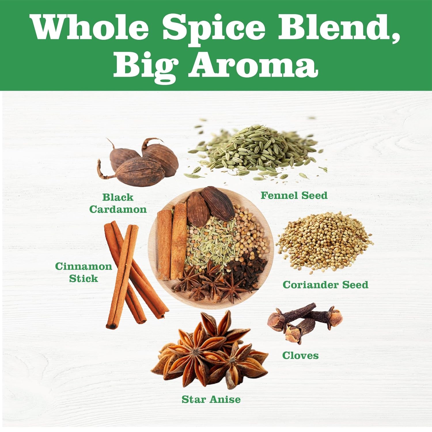 Pho Spice Blend 4.8 oz Total (4 sachets), Gia Vi Pho Bac Vietnamese Noodle Soup