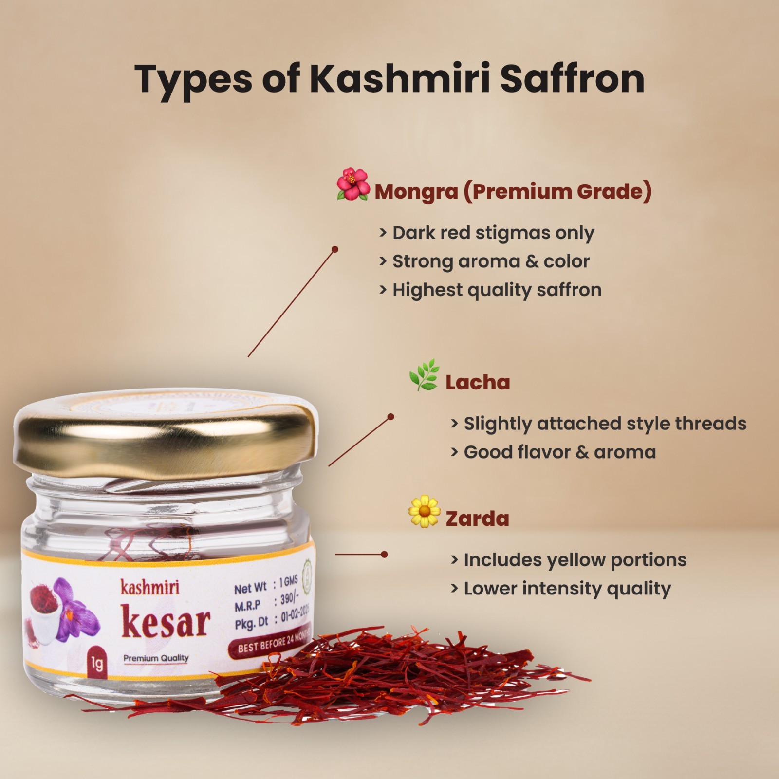 Kashmiri Mongra Saffron Grade A | Pure Kesar Threads | Premium Quality Spice