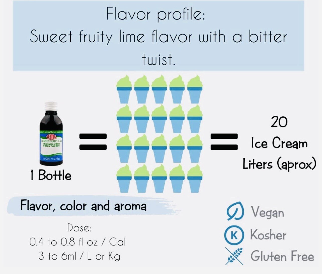 limon lime DEIMAN SABOR FLAVOR COLOR AROMA artificial CONCENTRATE 4.1 oz