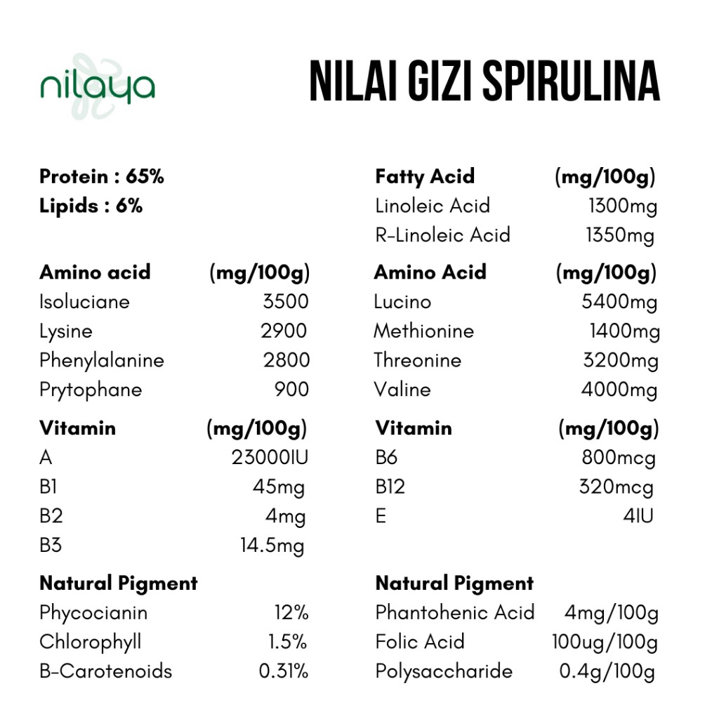 Organic Spirulina Powder 250g, smoothie mix, drink blend, plant-based, aroma