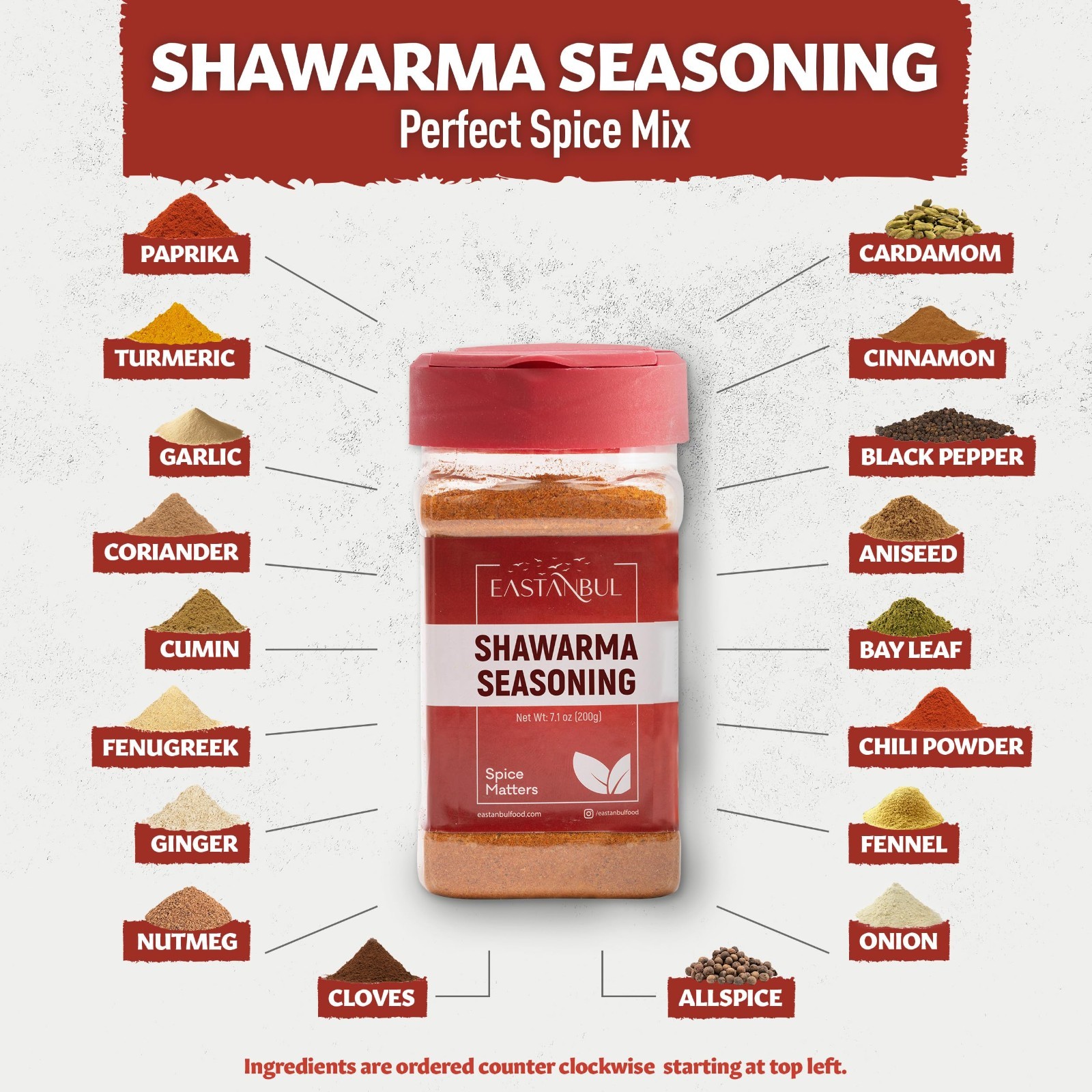 Middle Eastern Spice Bundle – Baharat & Shawarma Seasoning, Authentic, No MSG, S
