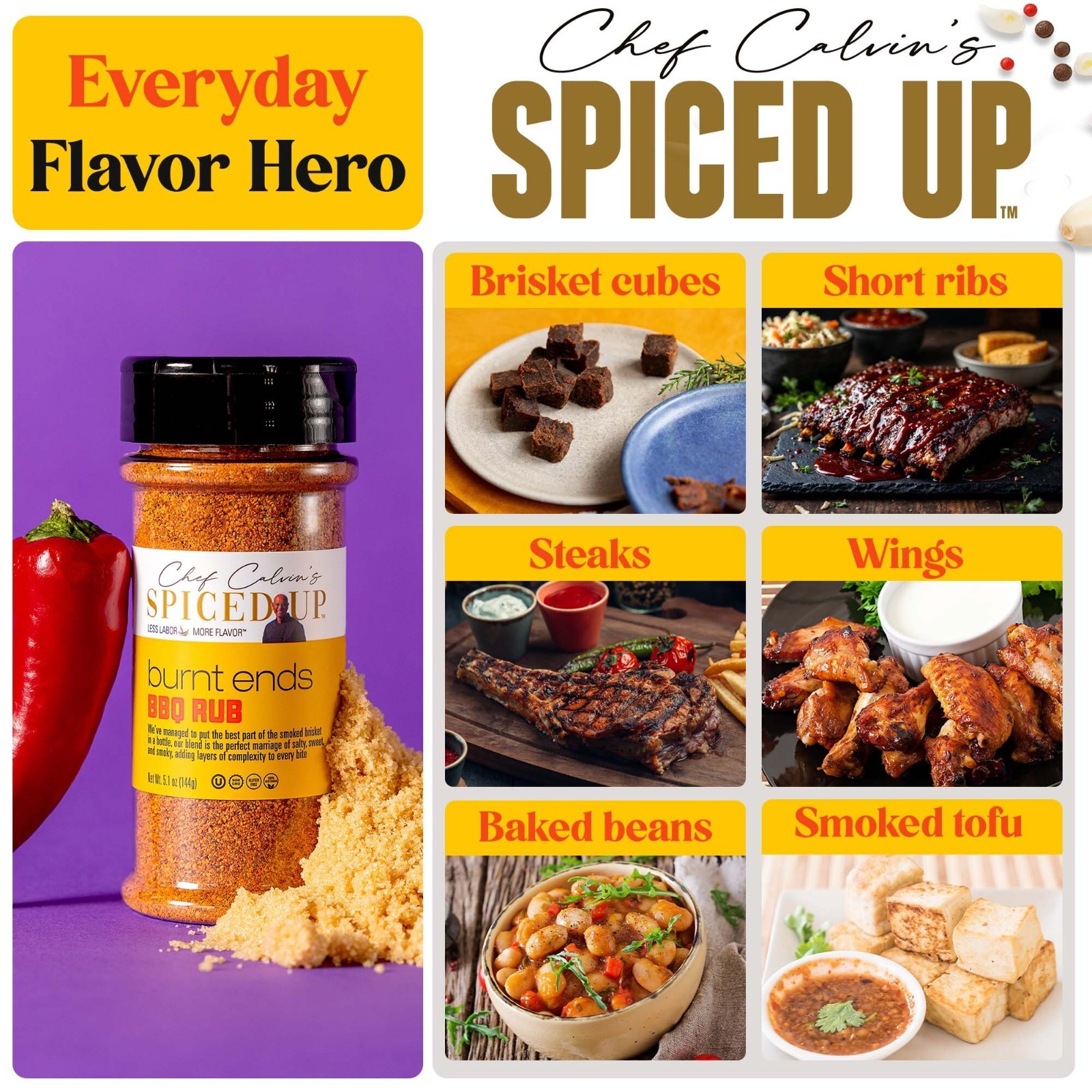 Secret Sauce All Purpose Seasoning & Burnt Ends BBQ Rub for Grilling & Roasting