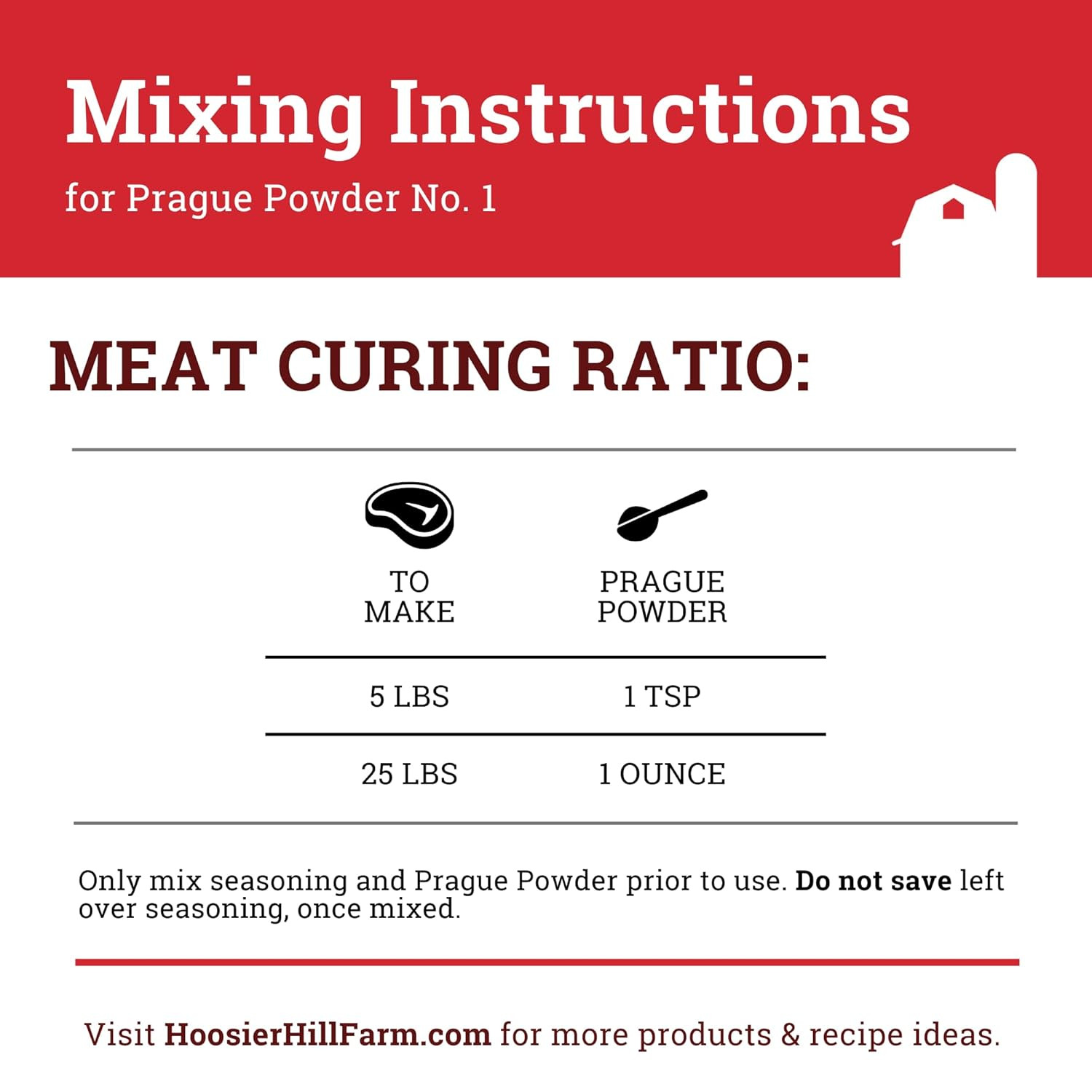 Hoosier Hill Farm Prague Powder No.1 Curing Salt, 1LB (Pack of 1)