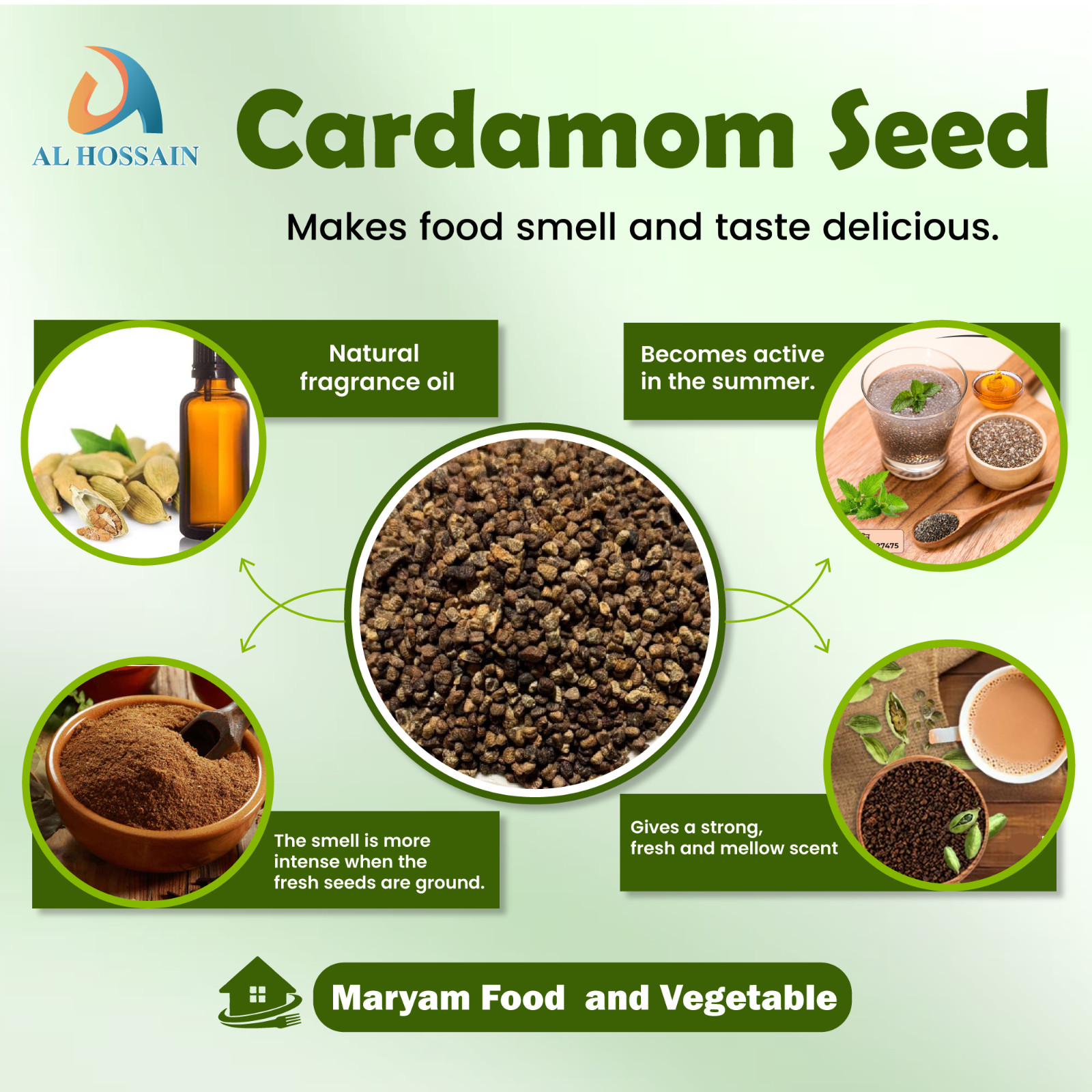 Green Cardamom Seeds (Decorticated) 100g / 5kg Bulk | Elaichi Seeds for Baking