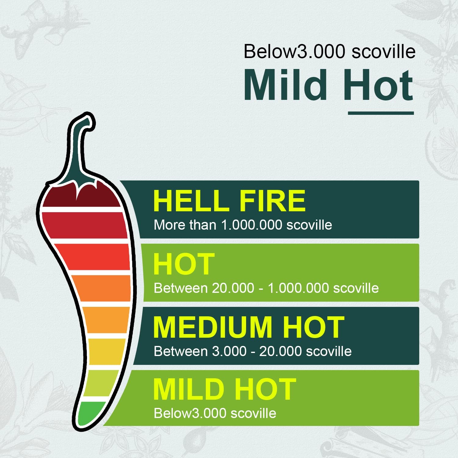 Soeos Whole Dried Chilies 4 oz, Mild Spicy Chili Peppers, 4 Ounce (Pack of 1)