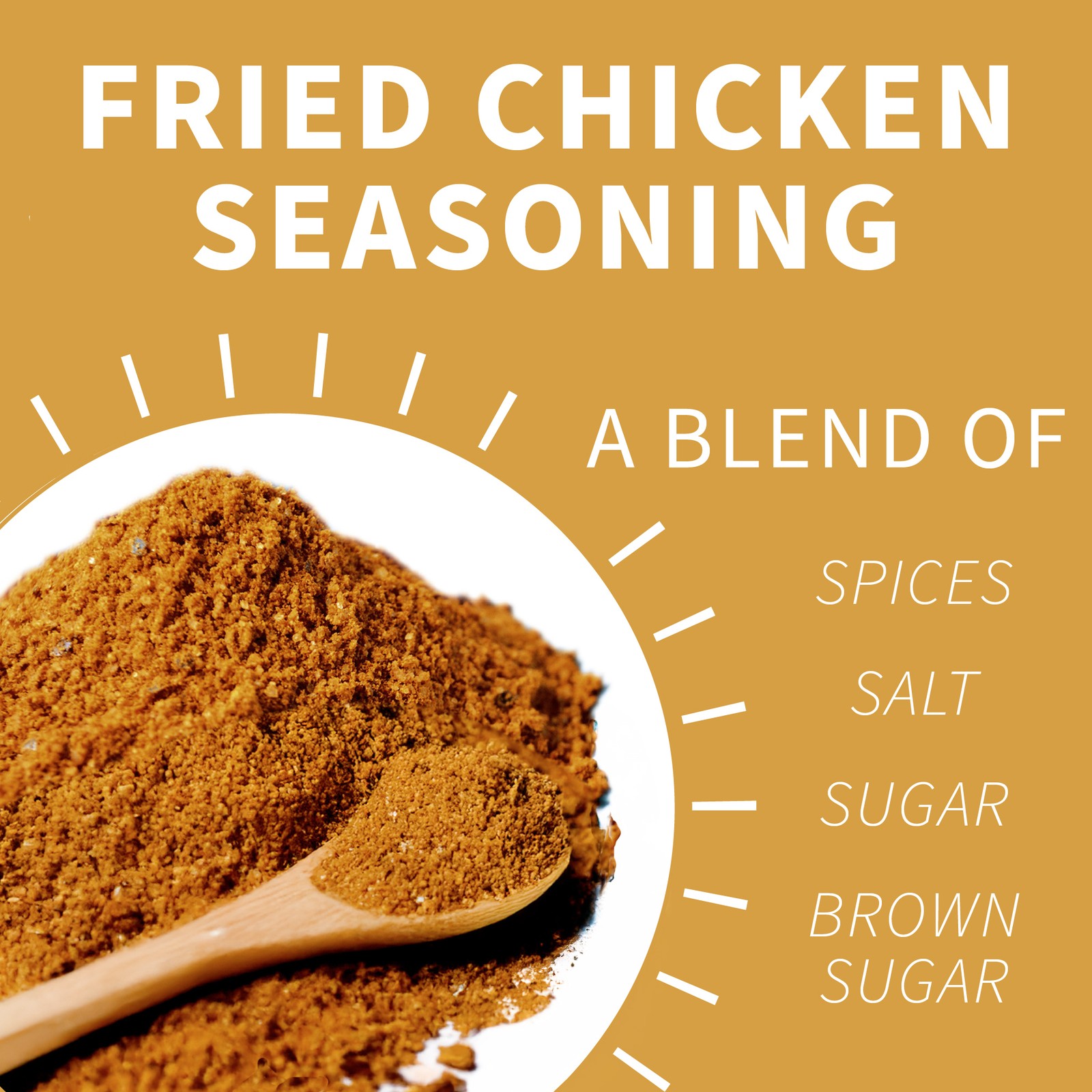 Chef Kenny Gilbert’s Ultimate Spice Blend Fried Chicken Low Sodium Seasoning