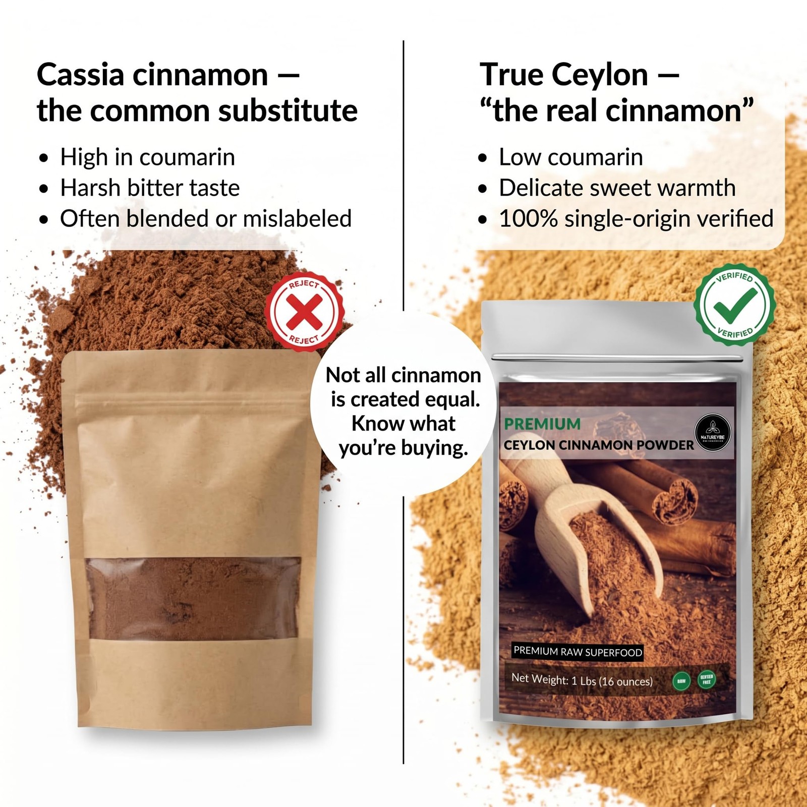 Ceylon Cinnamon Powder (1lb), Ground Premium Quality by | Gluten-Free, Keto F…