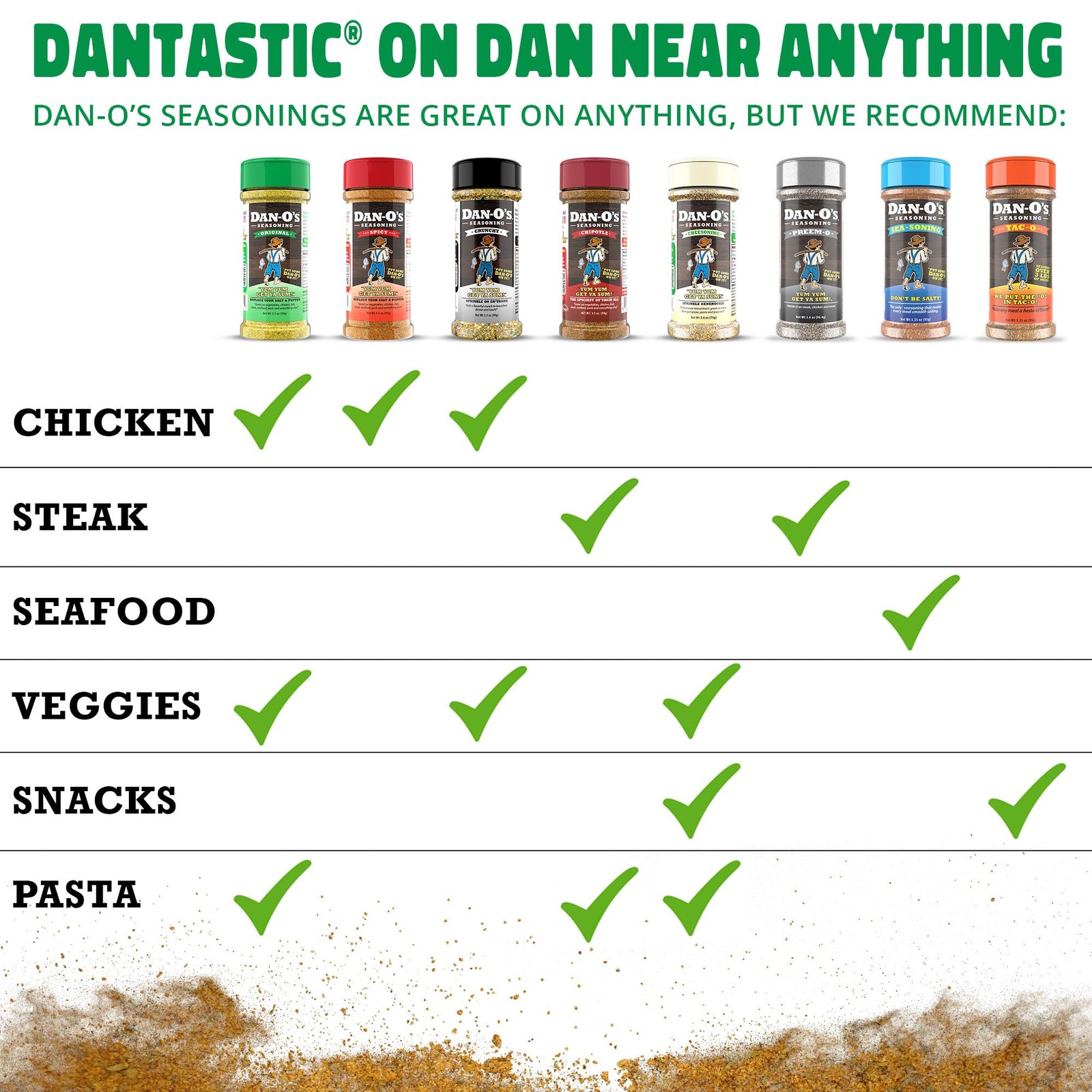 Dan O’s Original All Purpose Seasoning 3.5 Ounce Savory Flavor Blend