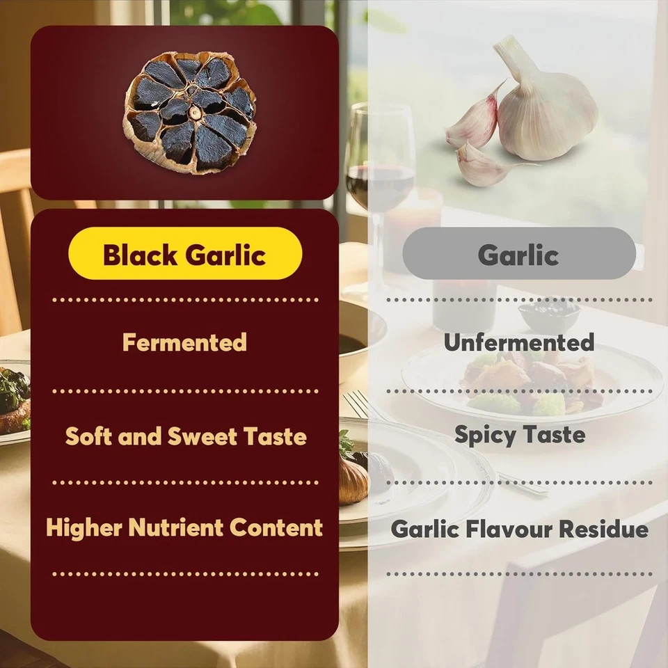 Black Garlic 7.05 Oz (200G.), Multiple Black Garlic Fermented for 90 Days, Super