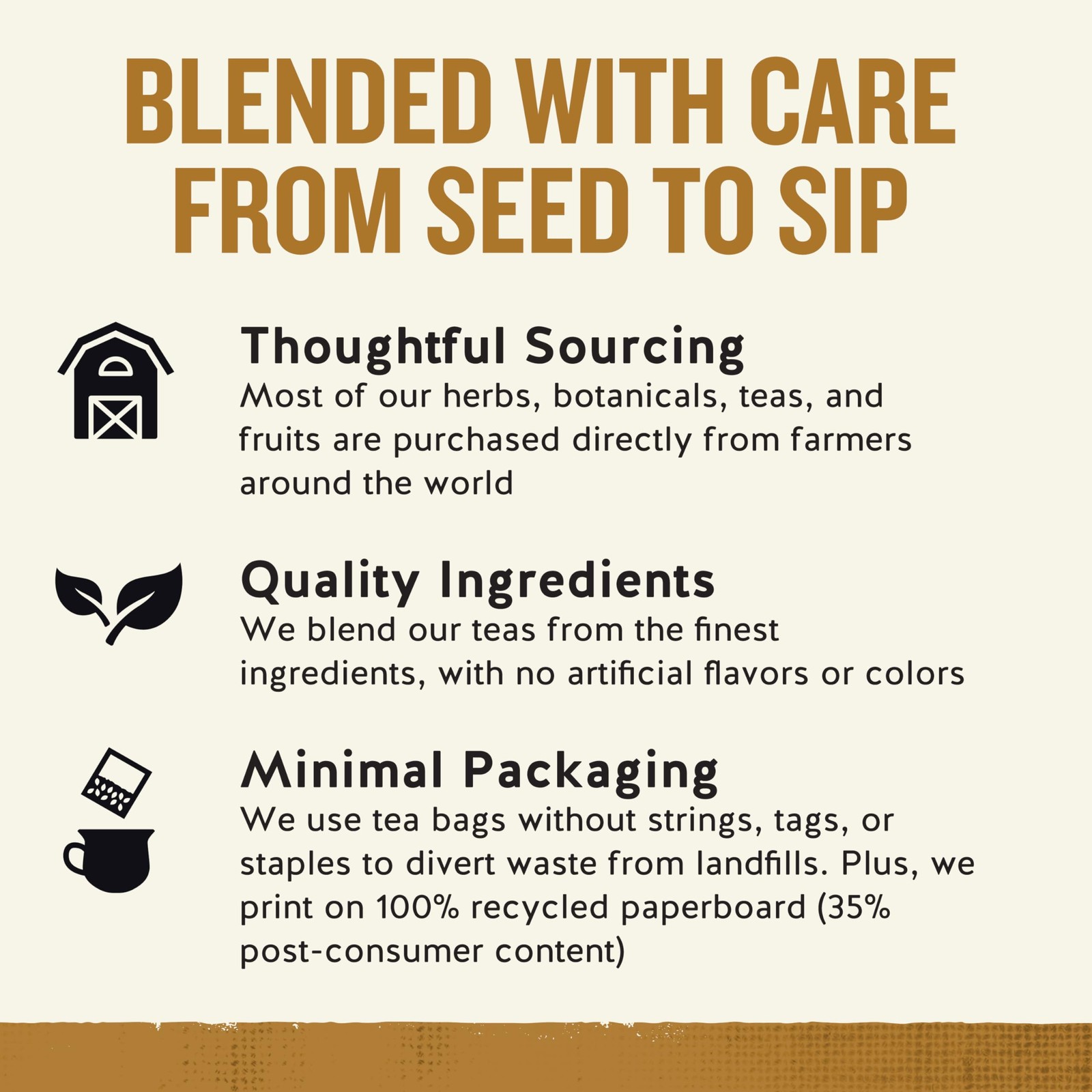 Celestial Seasonings Bengal Spice Herbal Tea, Caffeine 20 Count (Pack of 6)