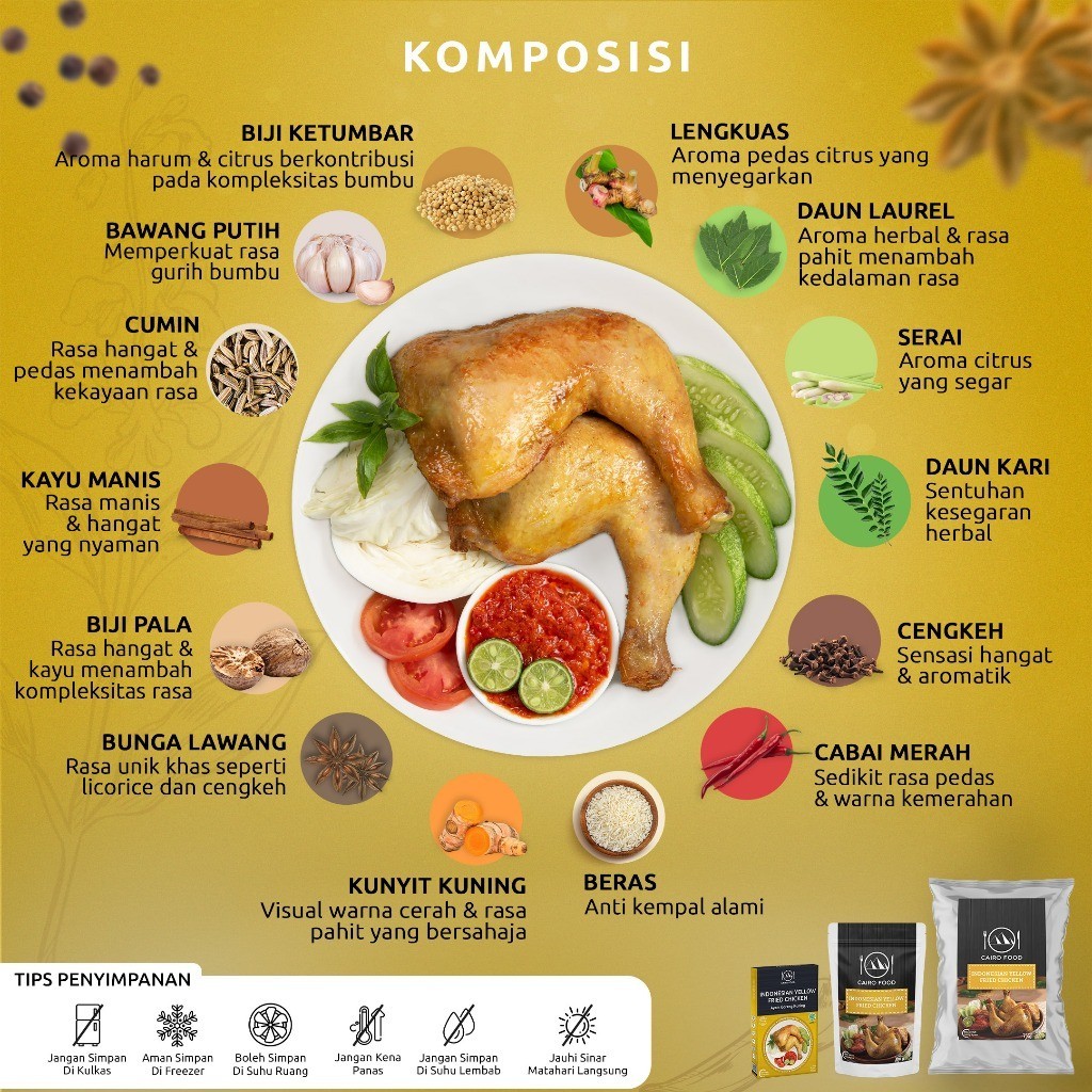 Yellow Fried Chicken Seasoning Blend, sweet heat, street flavors kitchen staple