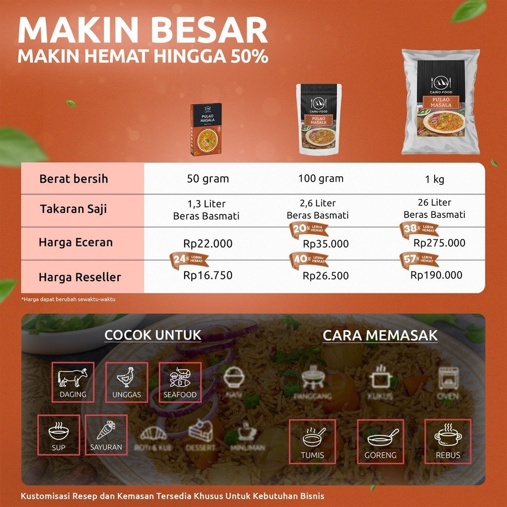 Pulao Masala Spice Blend Culinary Seasoning Sweet Heat Street Flavors Bold Aroma