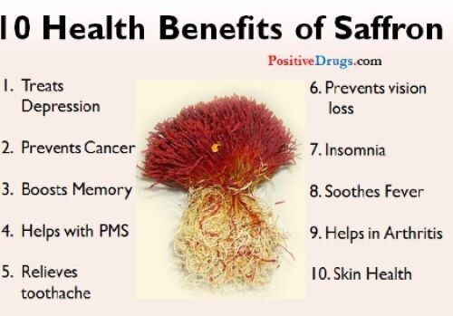 Finest Pure Organic RedSaffron Spice Excellent Quality Fresh Most Valuable Spice