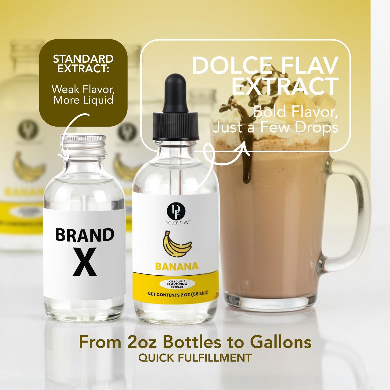 Banana Extract – 2 Ounce Oil-Soluble Kosher, Sugar-Free, Concentrated Ripe Ba…