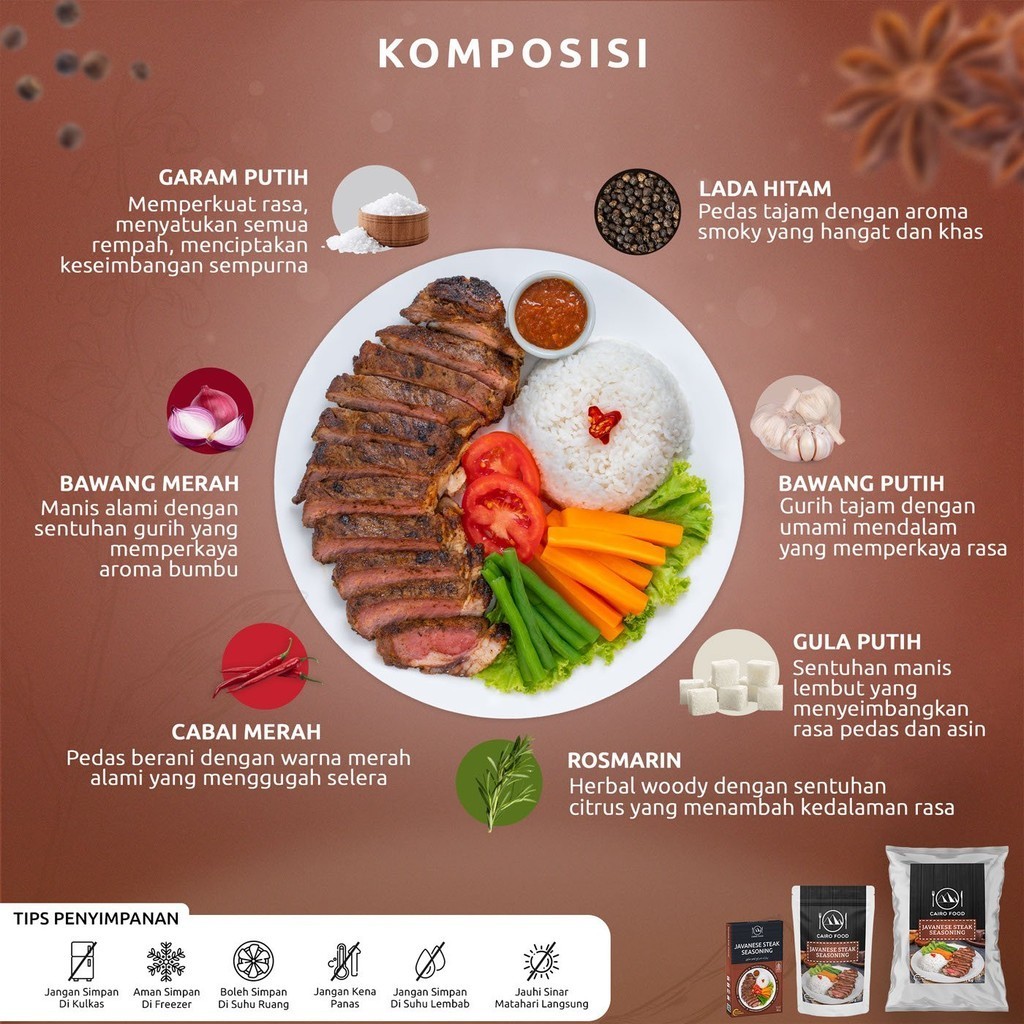 Javanese Steak Spice Blend No MSG Sweet Heat Swicy Street Flavors Global Flavors