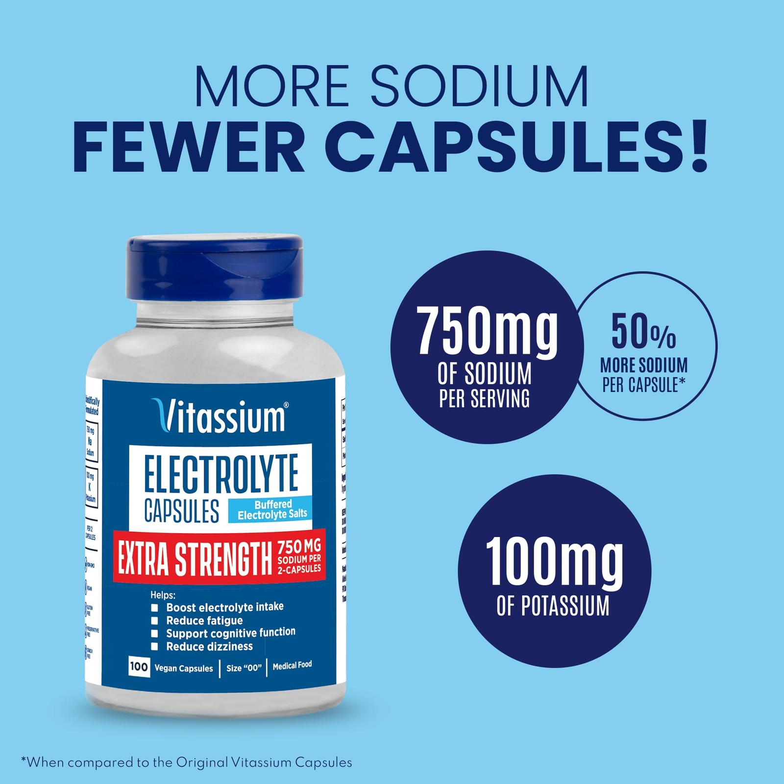 Vitassium Extra Strength Electrolyte Capsules, 750mg of 100 Count (Pack 1)