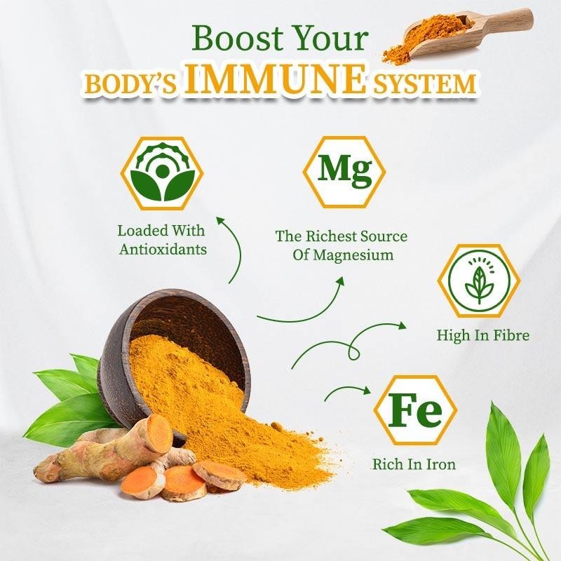 Haldi Powder / Turmeric Powder