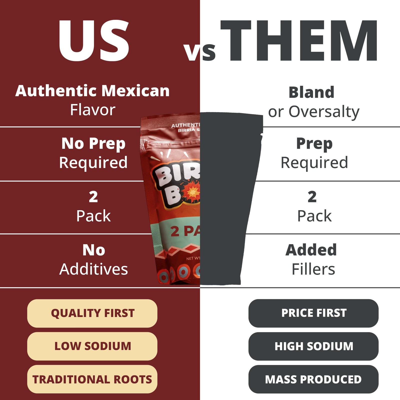 CHILEMOY Birria Balls VALUE-PACK | Authentic Mexican Seasoning | Birria Ball …