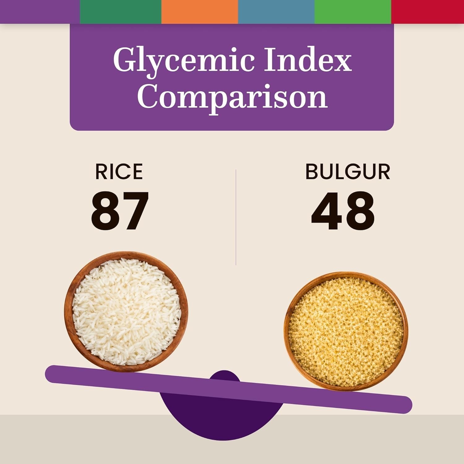 Ready in 60 Seconds! Whole Grain Bulgur Pilaf with Eggplant & Thyme