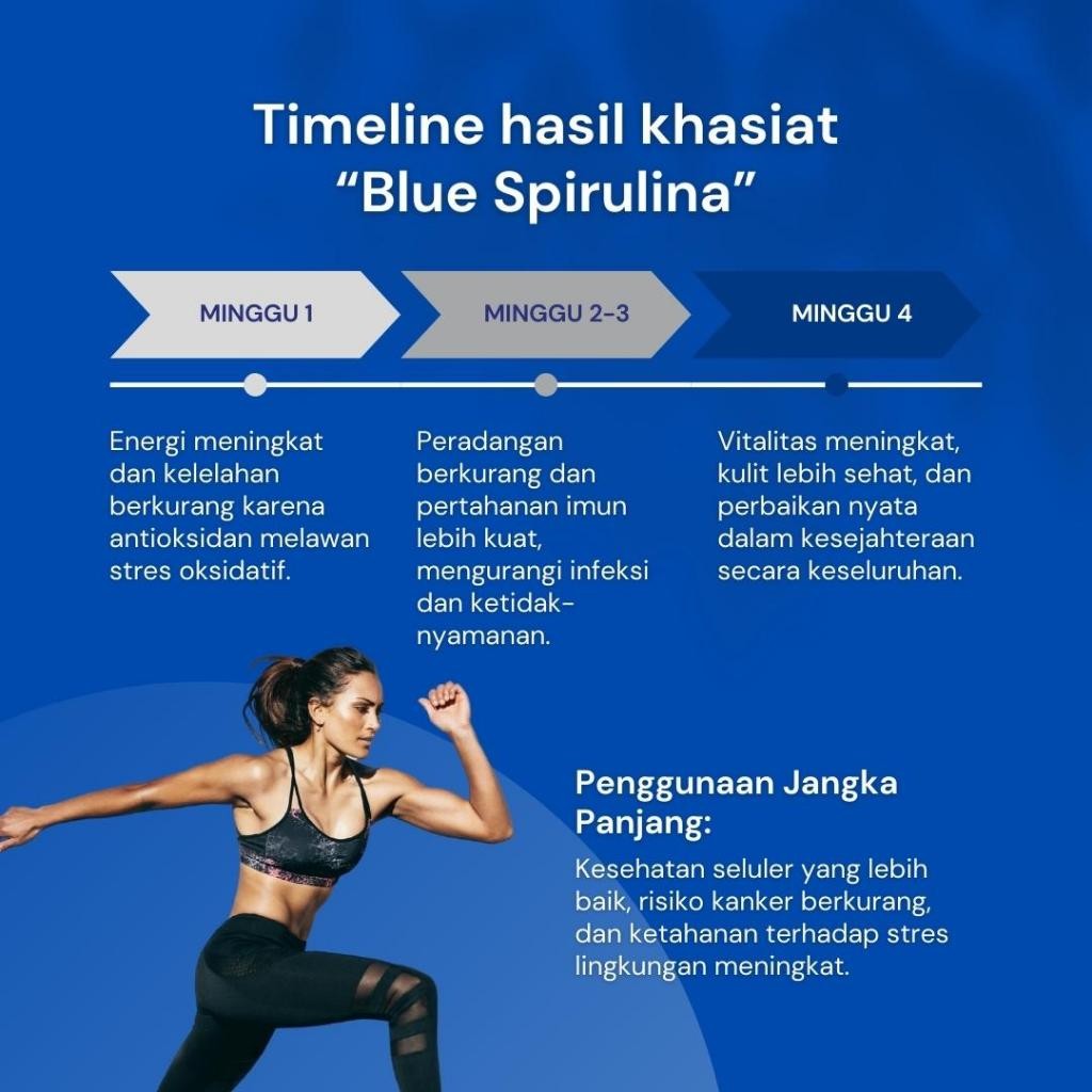 Blue Spirulina Powder 50g, smoothie mix, drink blend, plant-based, recipe ready