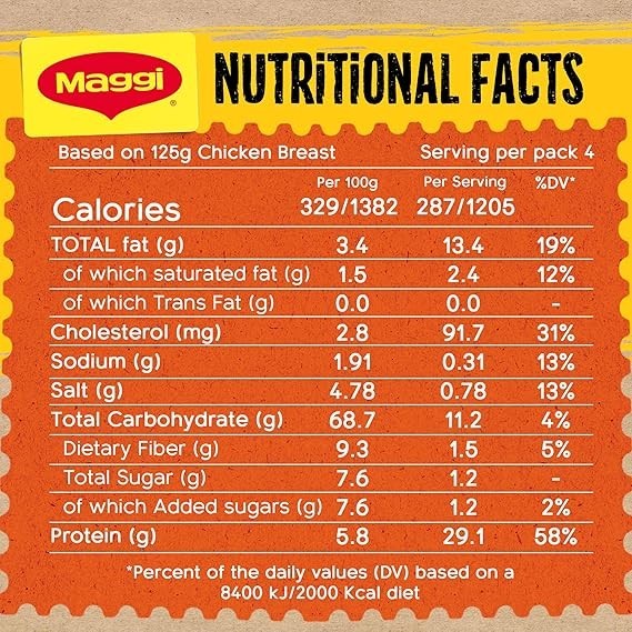 Maggi AirFryer Mexican Fajita Mix (65g)