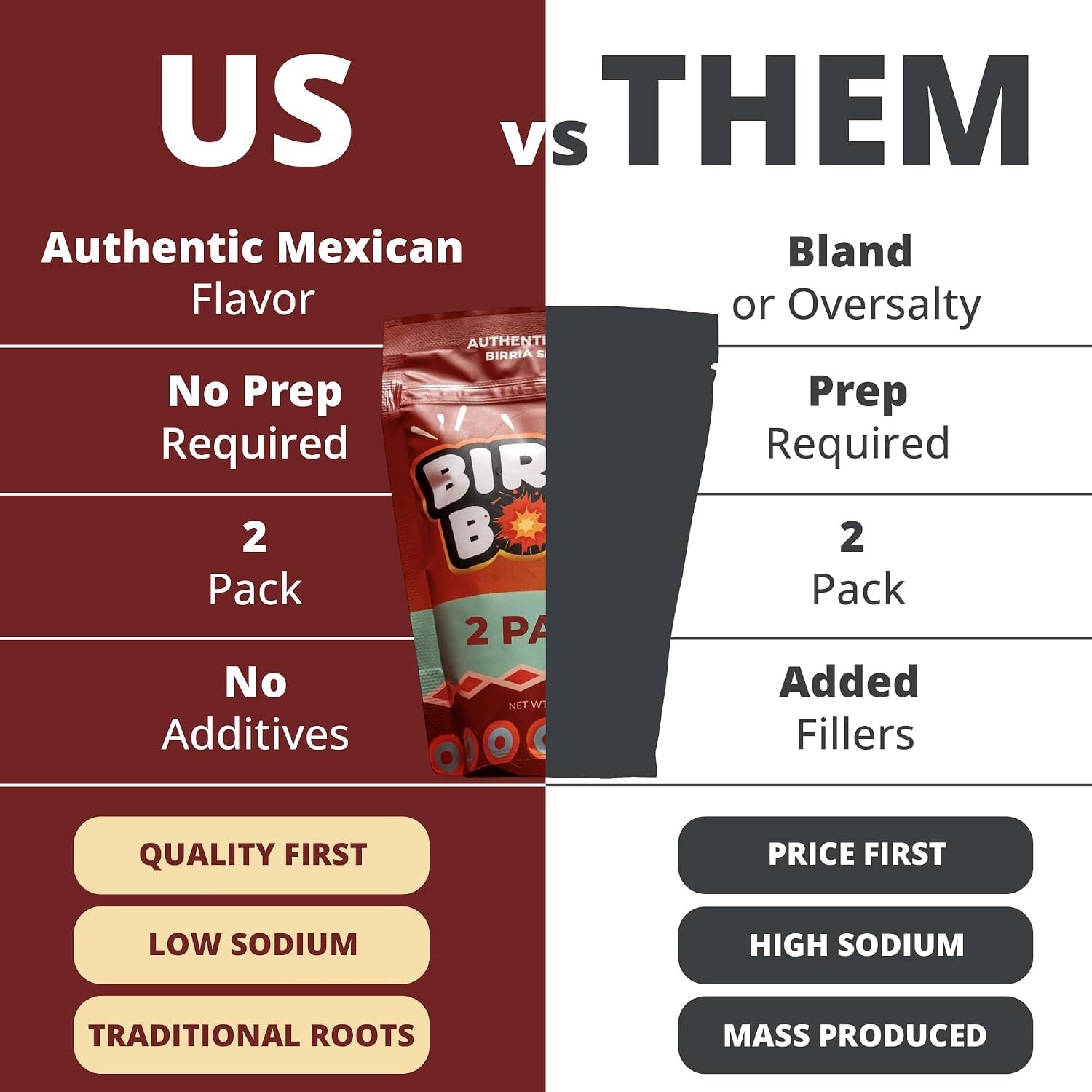 Birria Balls VALUE-PACK | Authentic Mexican Birria Seasoning | Birria Ball Bo…