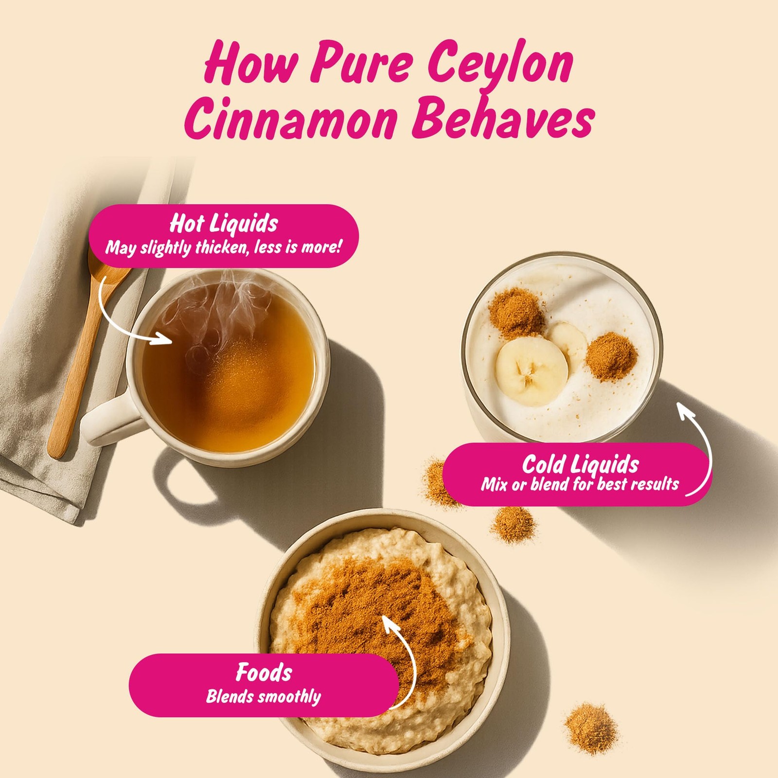 Spice Profile USDA Organic Ceylon Cinnamon Powder, Lab Tested for Heavy Metal…