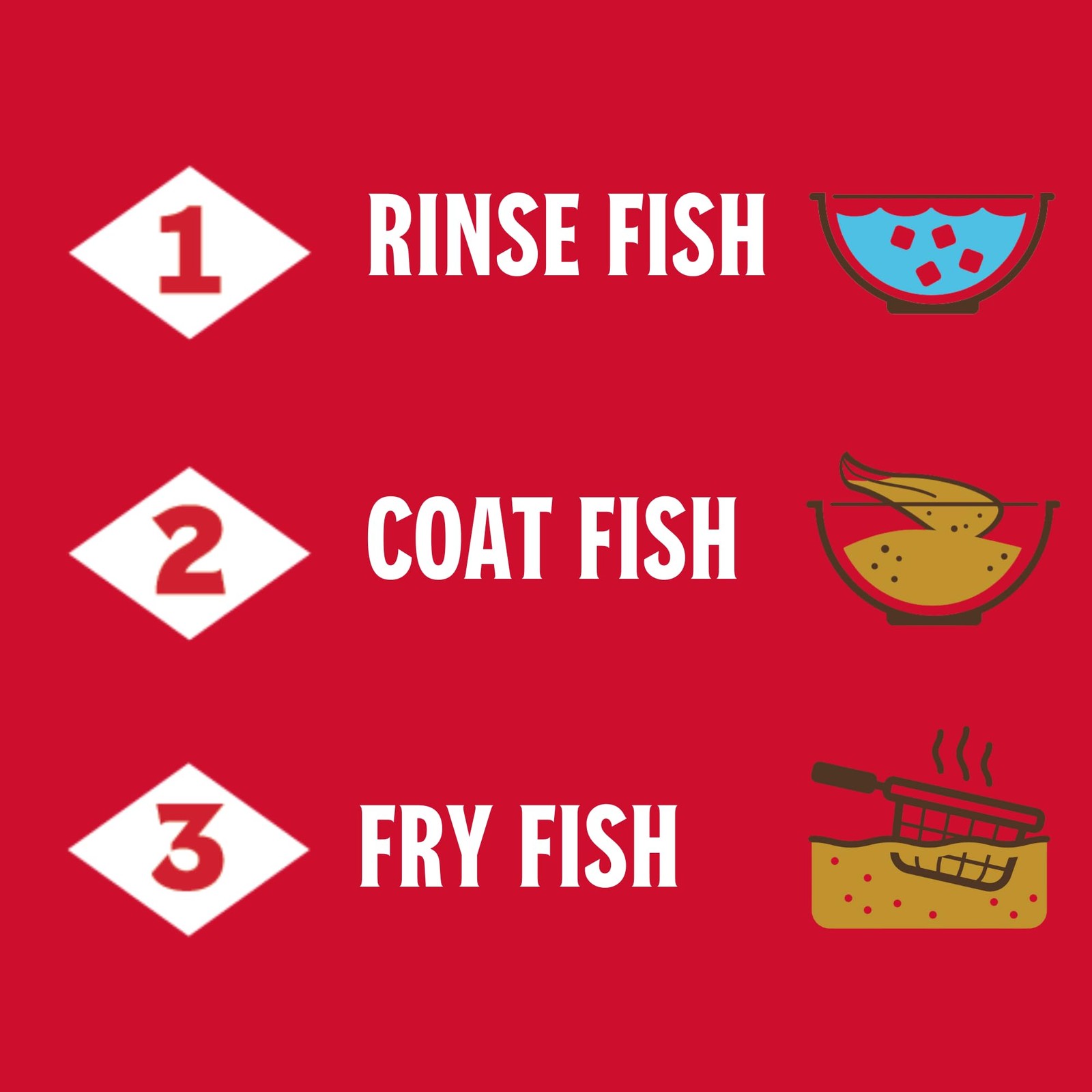 Louisiana Fish Fry Seasoned Fish Fry Seafood Breading Mix 1 Gallon Pack of 1 …