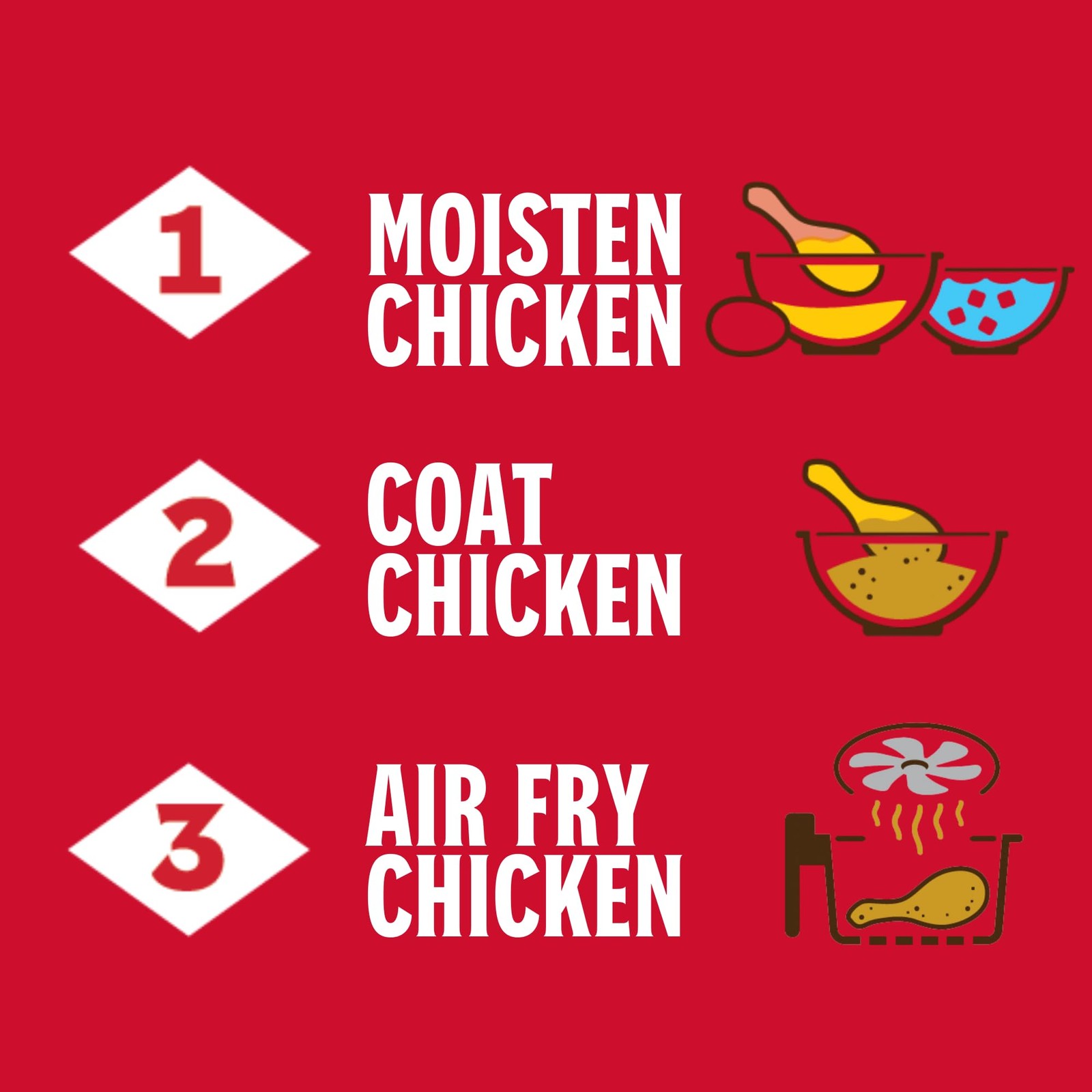 Air Fryer Chicken Coating Mix, 5 oz (Pack of 6) – Crispy, Delicious Flavor