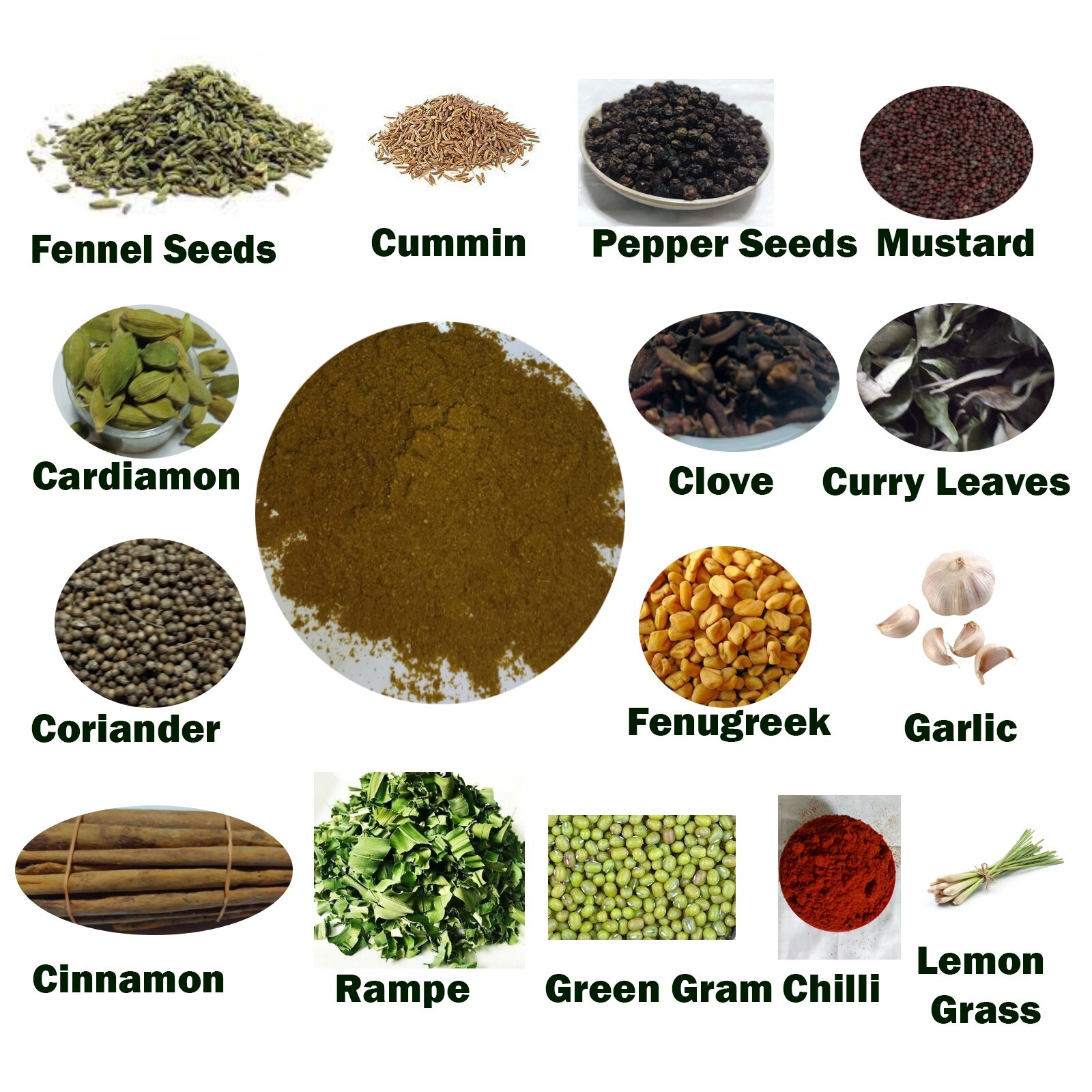 Authentic Ceylon Roasted Curry Powder Aromatic Blend of Premium Spices Organic