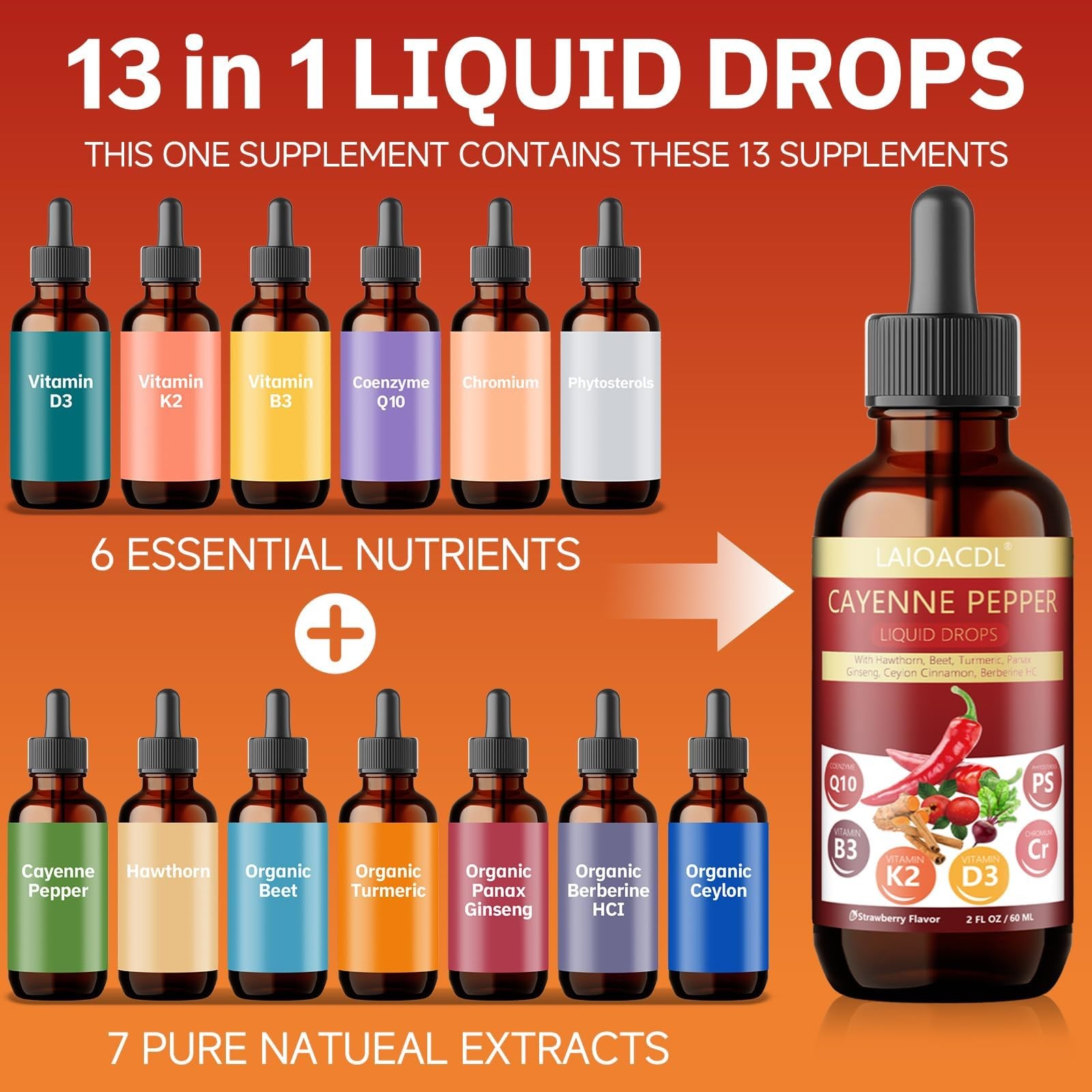 Cayenne Pepper Drops + Berberine Supplement with Ceylon 2 Fl Oz (Pack of 1)