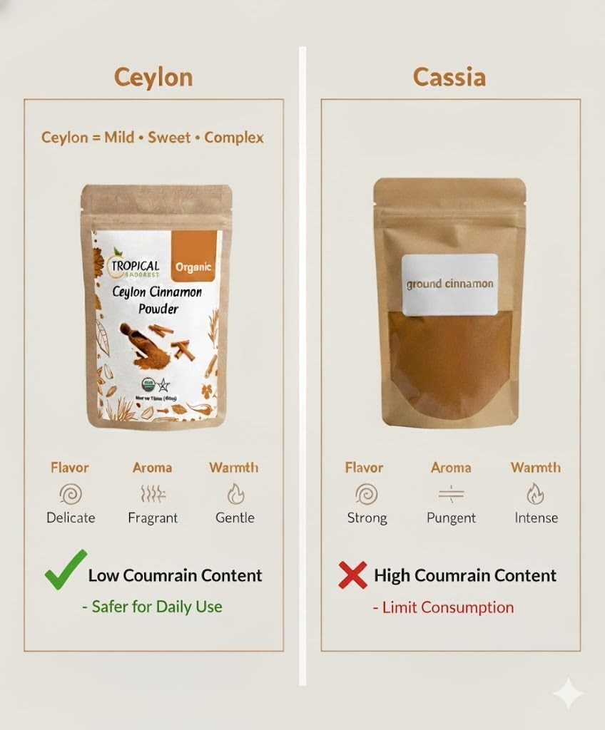 Canela De Ceilan Organica En Polvo 100 % Cruda De Sri Lanka 16 Oz Paque